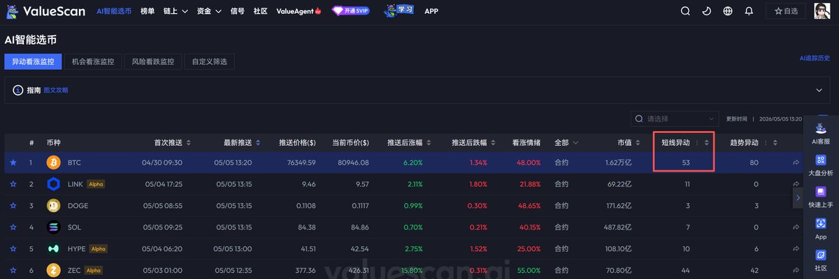 比特进 tweet media