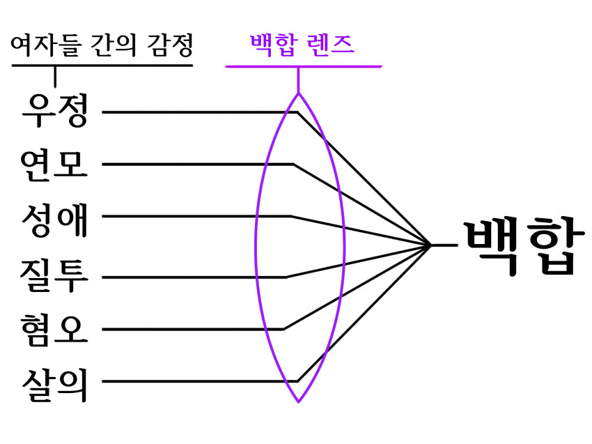 소베A tweet media