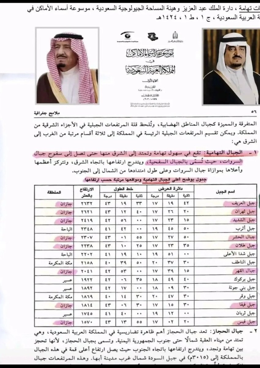 فهد بن فيصل tweet media
