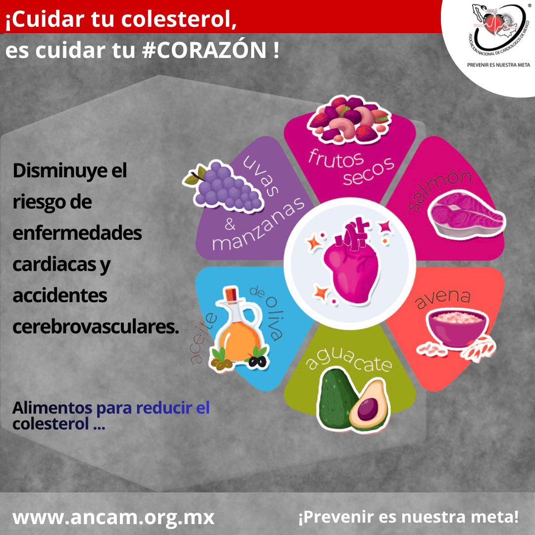 ANCAM México tweet media