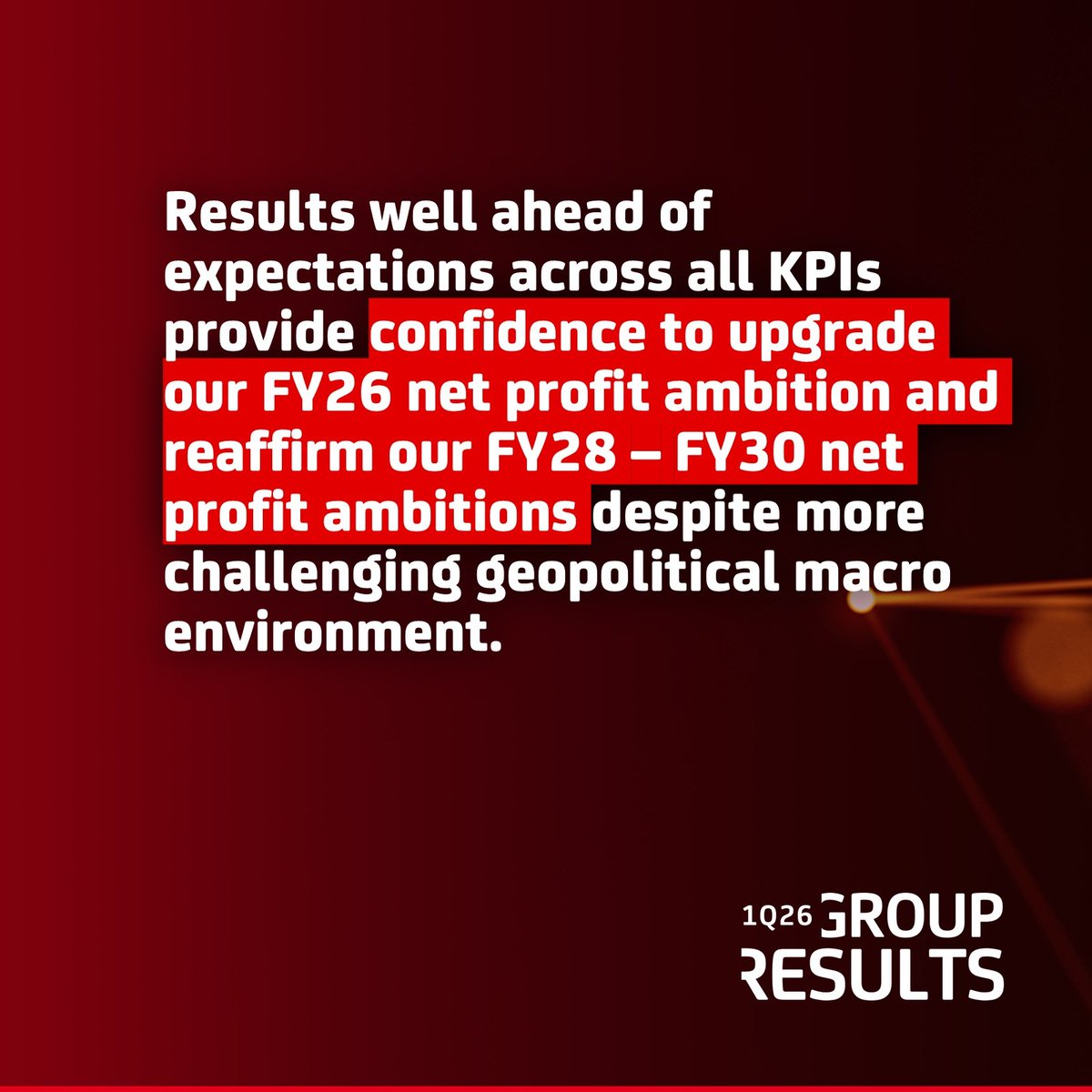 UniCreditEurope's tweet photo. 🗞️UniCredit Group Results 1Q26: Unlimited off to a flying start. Results well ahead of expectations across all KPIs provide confidence to upgrade our FY26 net profit ambition and reaffirm our FY28-FY30 net profit ambitions despite more challenging geopolitical macro environment