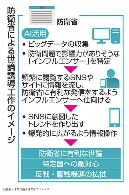 きゃとらん tweet media