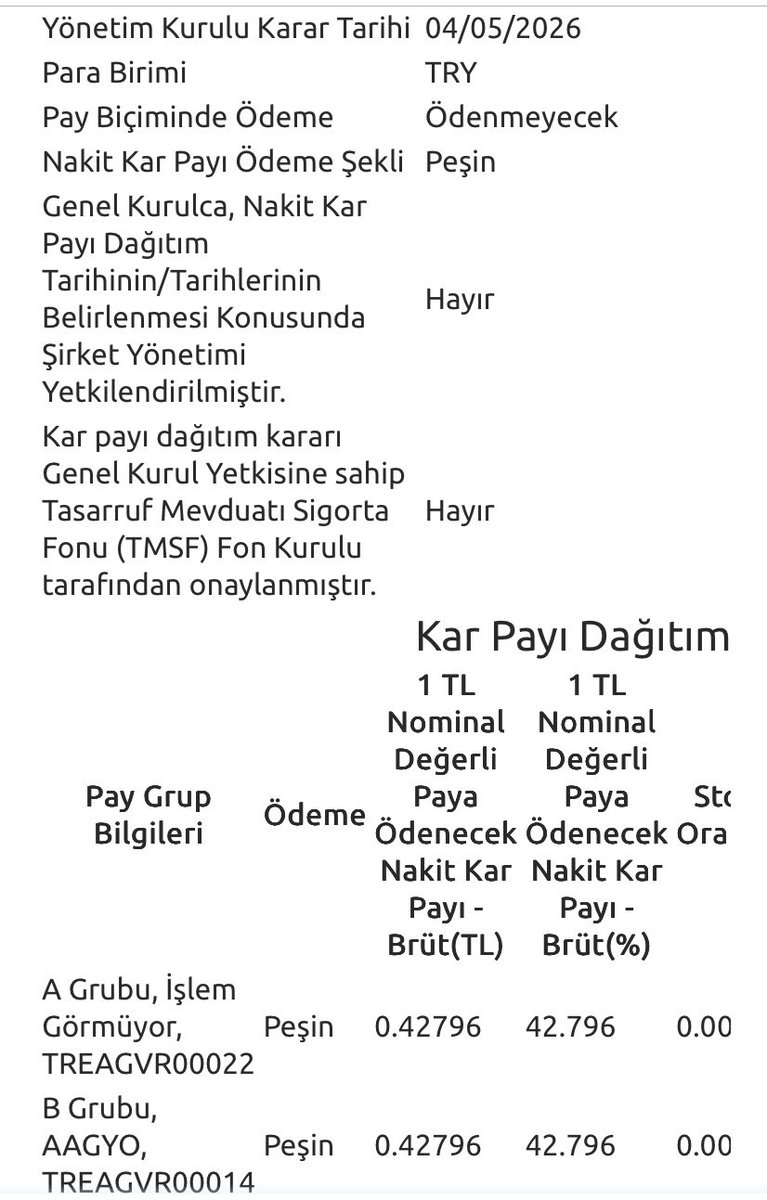 uzak tweet media
