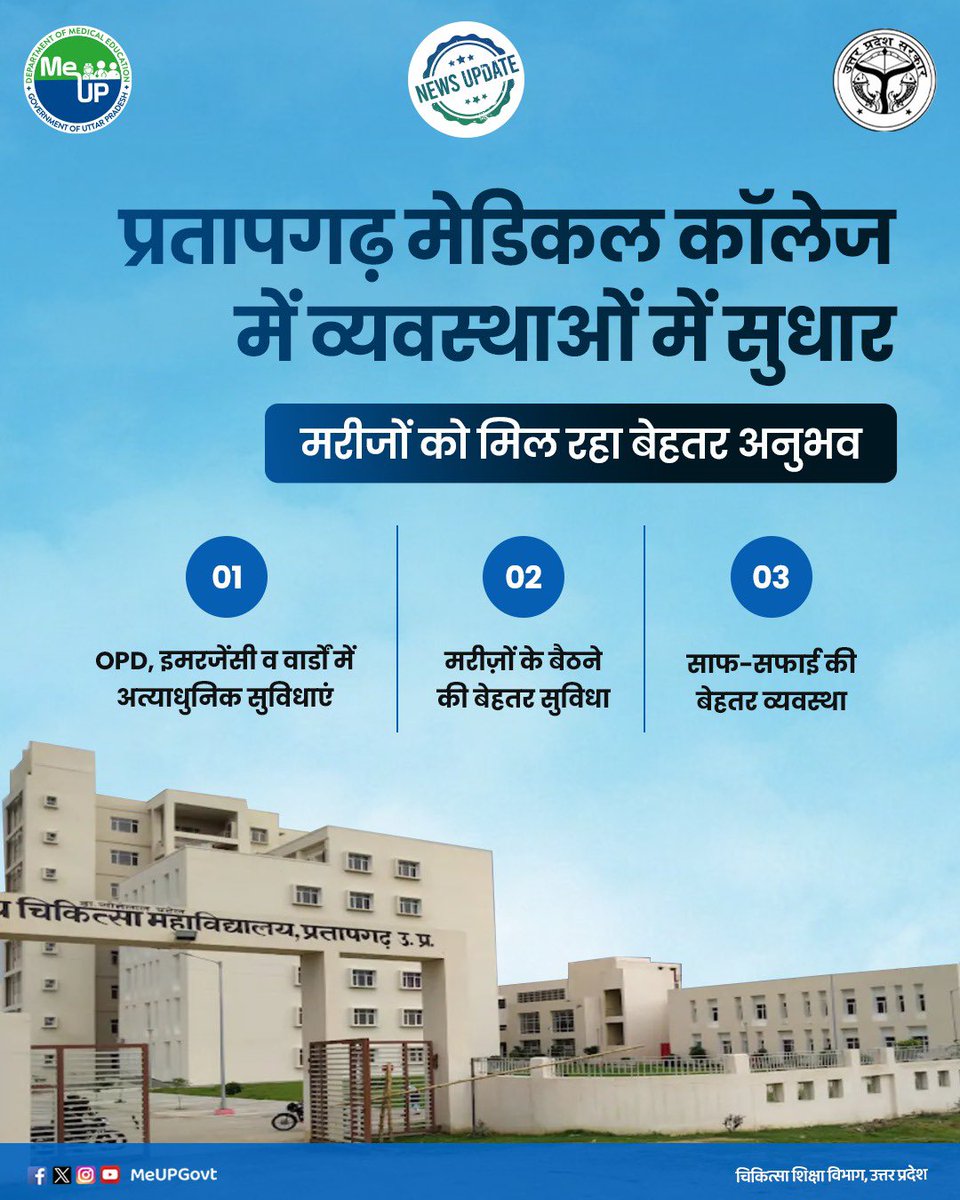 MeUPGovt's tweet photo. प्रतापगढ़ मेडिकल कॉलेज में व्यवस्थाओं में सुधार, मरीजों को मिल रहा बेहतर अनुभव।
* OPD, इमरजेंसी व वार्डों में अत्याधुनिक सुविधाएं।
* मरीज़ों के बैठने की बेहतर सुविधा।
* साफ-सफाई की बेहतर व्यवस्था।
#Pratapgarh #MedicalCollege #BetterHealthcare #PatientCare #CleanHospital #HealthyIndia