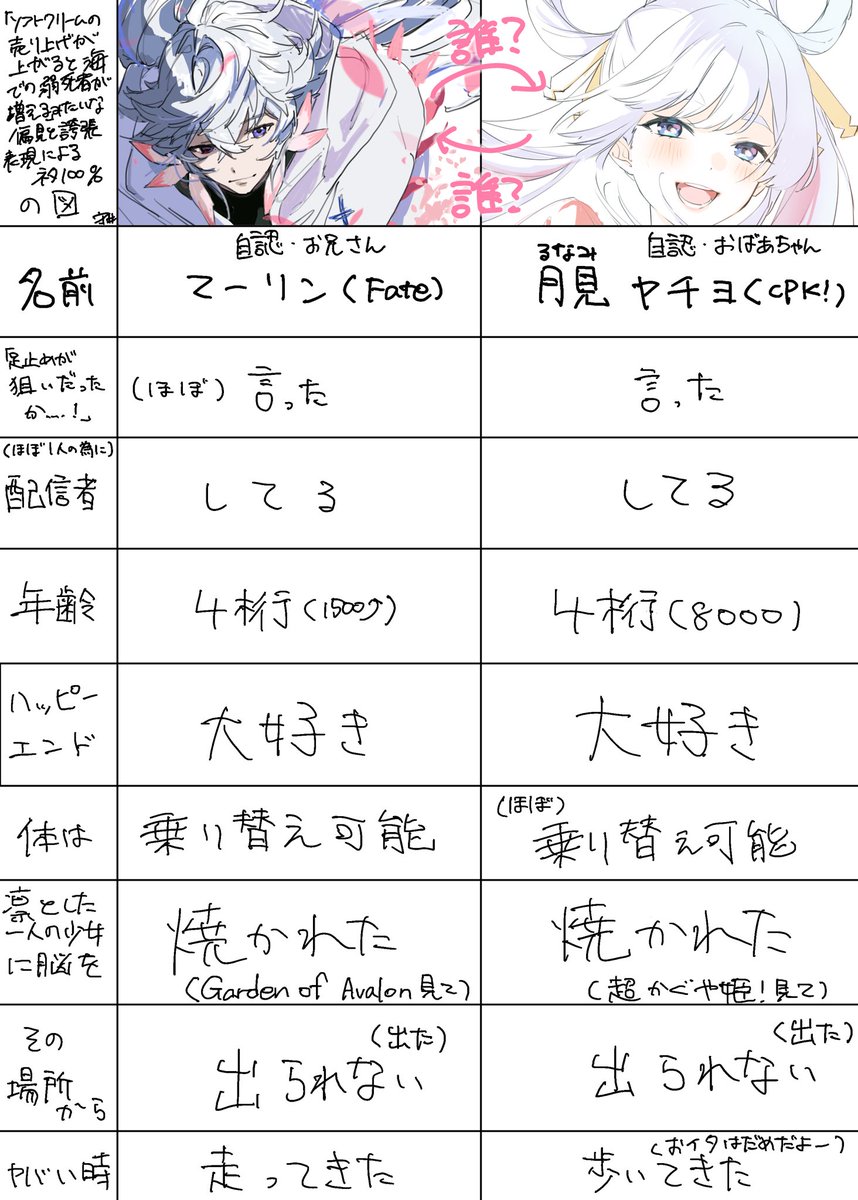 守井 tweet media
