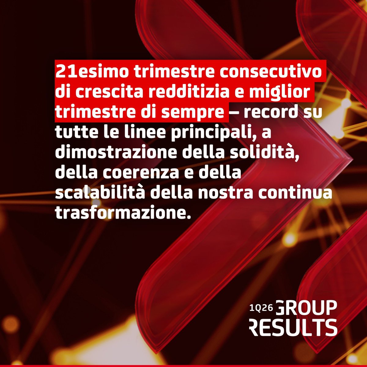 UniCredit_IT's tweet photo. 🗞️ UniCredit: Risultati di Gruppo del 1Trim26 ben al di sopra delle aspettative in tutti i KPIs, che ci consentono di incrementare l’ambizione per l’utile netto del 2026 e di riaffermare quelle per il 2028-2030 nonostante un contesto geopolitico e macroeconomico più complesso.