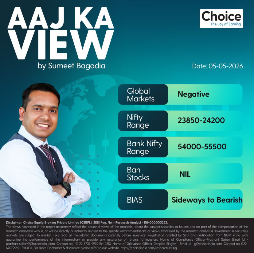 Choice tweet media