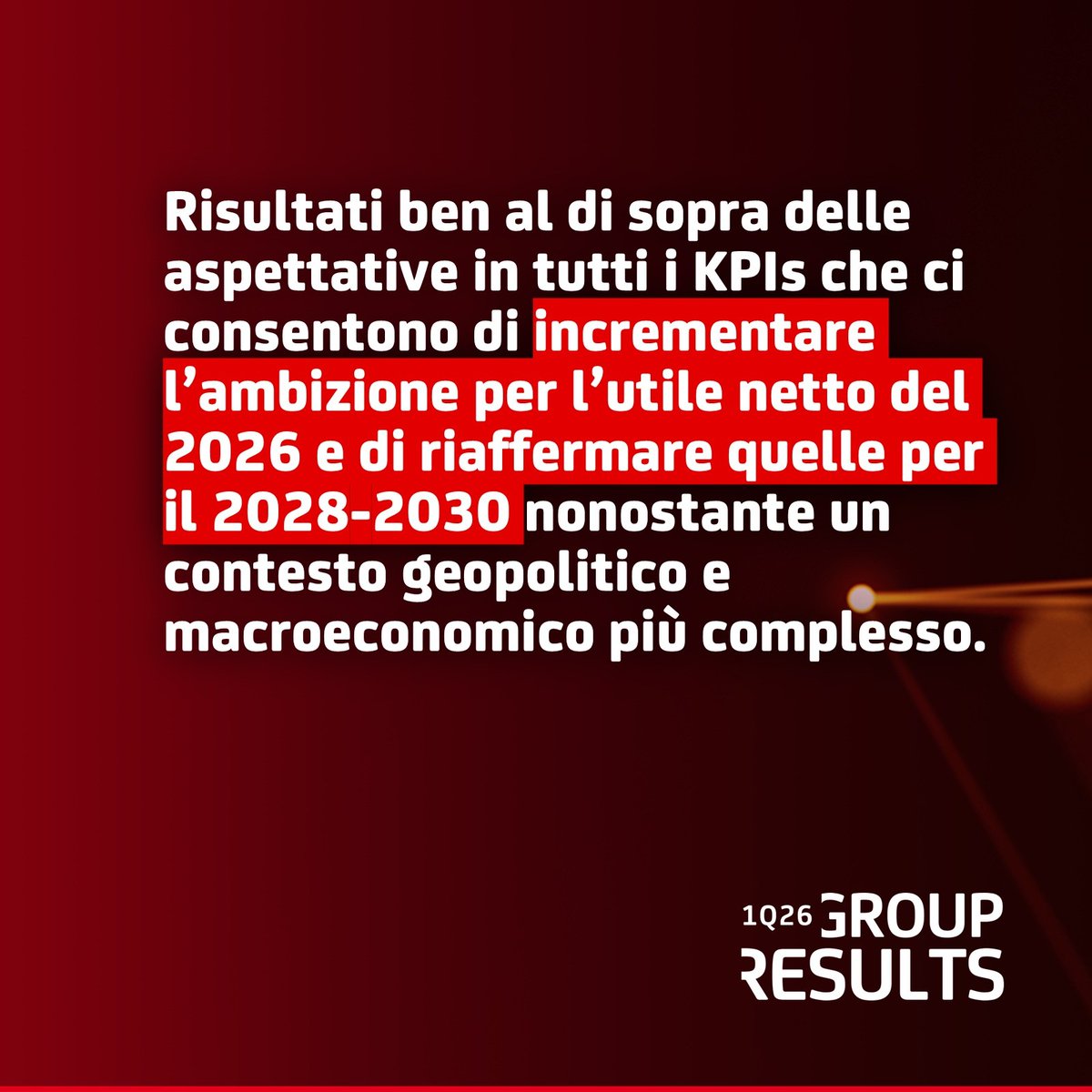 UniCredit_IT's tweet photo. 🗞️ UniCredit: Risultati di Gruppo del 1Trim26 ben al di sopra delle aspettative in tutti i KPIs, che ci consentono di incrementare l’ambizione per l’utile netto del 2026 e di riaffermare quelle per il 2028-2030 nonostante un contesto geopolitico e macroeconomico più complesso.