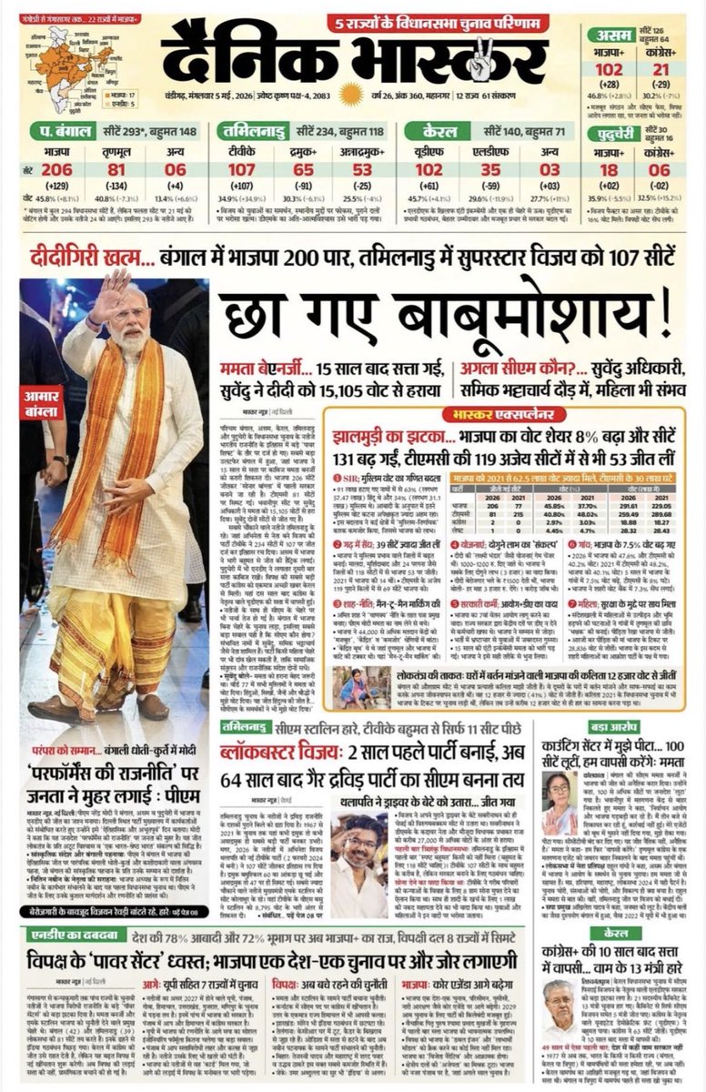 baldevksharma's tweet photo. छा गए बाबूमोशाय : बंगाल में भगवा क्रांति 
#Politics #BJP #Modi #westBengal https://t.co/PHWfzCpgJB