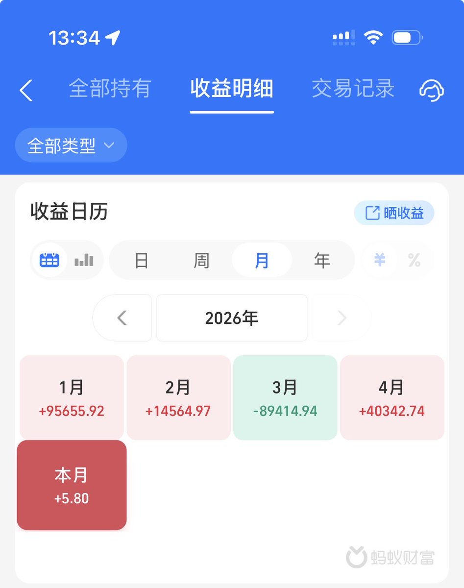jiangdong911's tweet photo. 4月收益 https://t.co/nx4R5cd8Cl