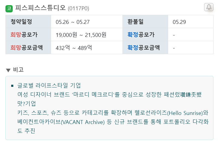 mjblahblah1014's tweet photo. 💰2026년 5월 공모주 일정 정리💰 

1. 폴레드 
• 청약기간: 5/4-5/6
• 공모가: 5,000원 
• 최소증거금: 25,000원
• 환불일: 5/8, 상장일: 5/14
• 주관사: NH투자증권

2. 마키나락스 
• 청약기간: 5/11-5/12
• 희망공모가: 12,500원 - 15,000원 
• 환불일: 5/14, 상장일: 5/20 
• 주관사: 미래에셋증권, 현대차증권

3. 대신밸런스스팩20호 
• 청약기간: 5/22-5/26 (23-24일: 주말, 25일: 대체공휴일)
• 공모가: 2,000원
• 환불일: 5/28
• 주관사: 대신증권 

4. 피스피스스튜디오
• 청약기간: 5/26-5/27
• 희망공모가: 19,000원 - 21,500원
• 환불일: 5/29
• 주관사: NH투자증권, 미래에셋증권

5. 져스텍
• 청약기간: 5/29-6/1 (30, 31일: 주말) 
• 희망공모가: 10,500원 ~ 12,500원
• 환불일: 6/4
• 주관사: 삼성증권