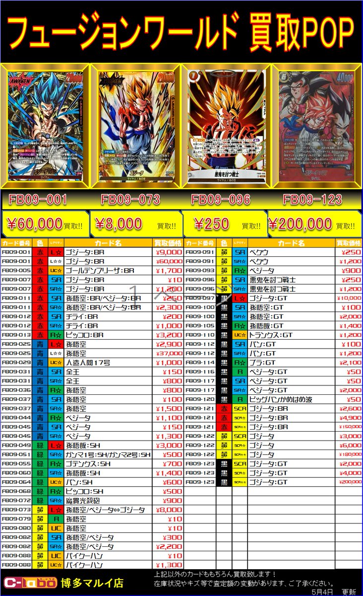 フュージョンワールド　まとめ売り　27枚 ドラゴンボールFW 買取情報】 『＃ドラゴンボールフュージョンワールド