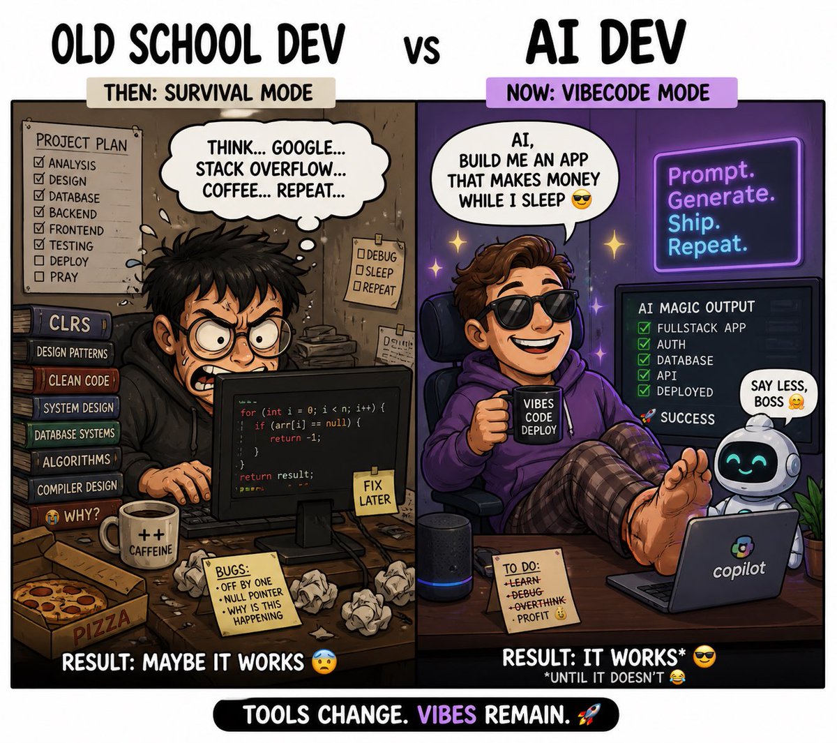 socialdevflow's tweet photo. Old school dev vs AI dev 😅

From “debug… coffee… repeat…”
to “prompt… generate… ship…”

Same goal. Different game.

One fought bugs at 3AM.
The other fights prompts that almost work.

Result?
It works… until it doesn’t 😂

Tools change. Vibes remain. 🚀 https://t.co/M6muS4tuiM