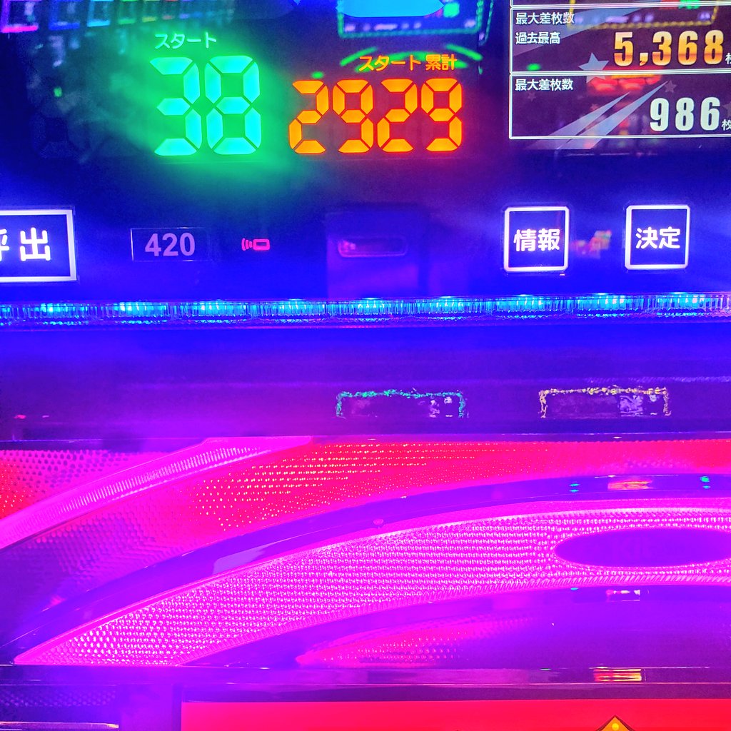 2929回転にて、BIG🔥 今日はニクニク～🎶 …からの ジャグラー稼働率100