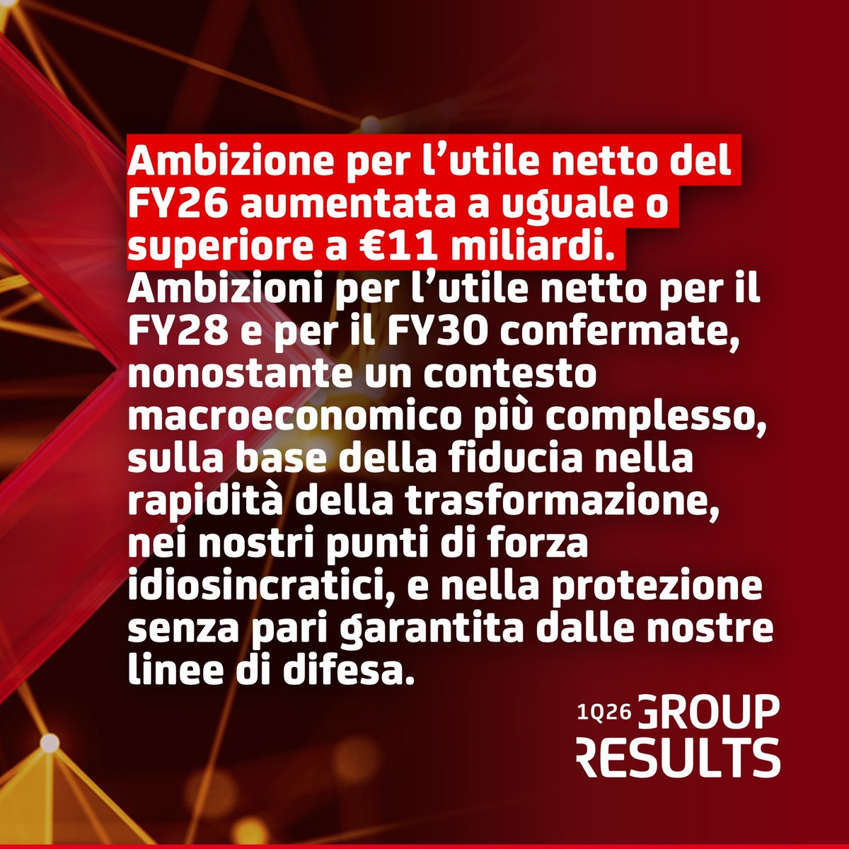 UniCredit_IT's tweet photo. 🗞️ UniCredit: Risultati di Gruppo del 1Trim26 ben al di sopra delle aspettative in tutti i KPIs, che ci consentono di incrementare l’ambizione per l’utile netto del 2026 e di riaffermare quelle per il 2028-2030 nonostante un contesto geopolitico e macroeconomico più complesso.