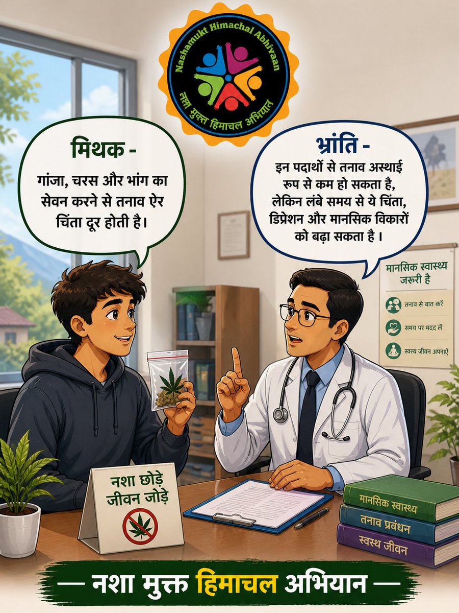 LevelPradesh's tweet photo. गांजा, चरस और भांग का सेवन करने से तनाव ऐर चिंता दूर होती है?

@PMOIndia @CMOFFICEHP @SukhuSukhvinder
@RajBhavanHP @ianuragthakur @MSJEGOI
@NMBA_MSJE @NISD_India @NCA_UK https://t.co/qcJaQhJofv