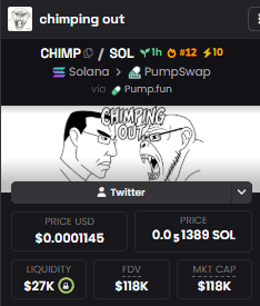CHIMP tweet media