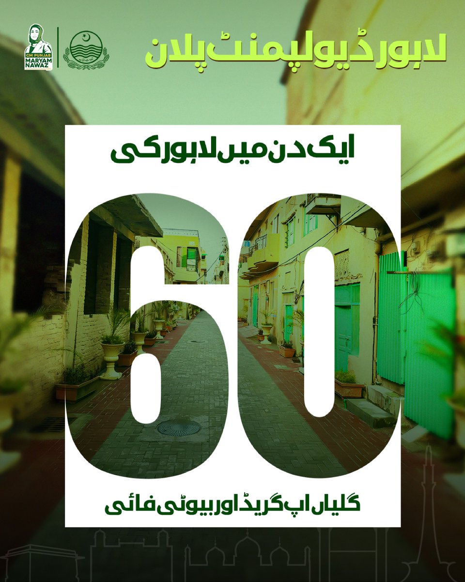 leghari_safdar's tweet photo. لاہور ڈویلپمنٹ پروگرام کے تحت اچھرہ بازار کی اپ گریڈیشن کا 85٪ کام مکمل جبکہ فیز ٹو بھی تیزی سے جاری ہے۔ شہر کی 16,410 گلیوں کی اپ گریڈیشن اور بیوٹیفیکیشن ہو رہی ہے، روزانہ 60 گلیاں جدید معیار کے مطابق بہتر بنائی جا رہی ہیں۔ https://t.co/t7uj7dUlHd