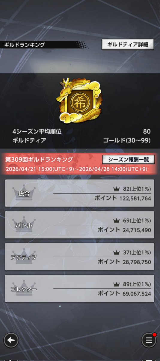 オサチ tweet media