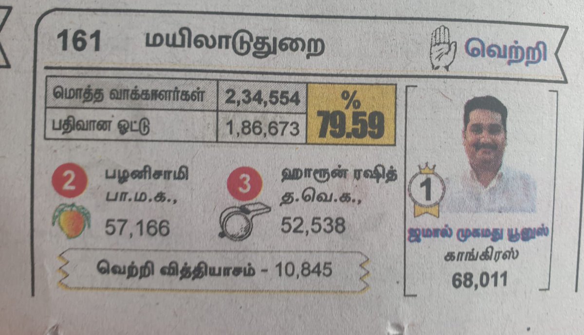 JmYounoos MLA tweet media