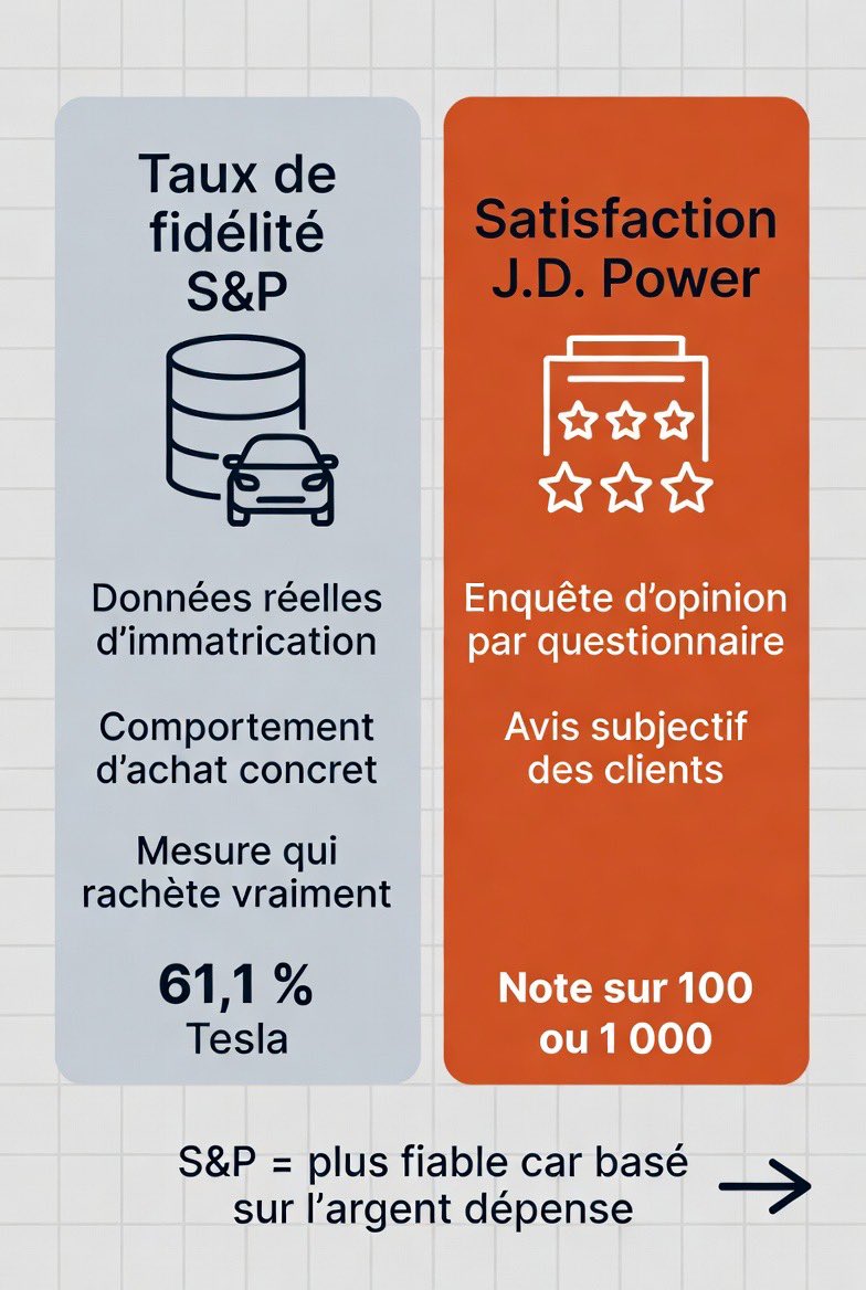 Yoann en VE tweet media