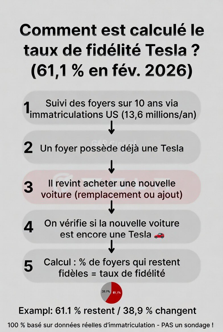 Yoann en VE tweet media