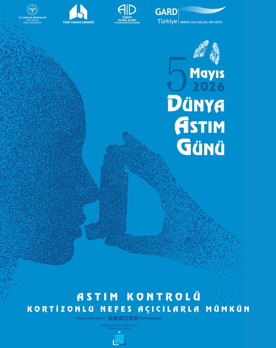 saglikcanakkale's tweet photo. 🫁 5 MAYIS DÜNYA ASTIM GÜNÜ 🫁 
 
Astım, akciğer içindeki hava yollarında mikrobik olmayan iltihaplanma sonucu gelişen, hava yolu daralmasıyla seyreden kronik bir hastalıktır. En sık görülen belirtileri; tekrarlayan nefes darlığı, hırıltı, göğüste baskı hissi ve öksürüktür. Astıma doğru tanı koyabilmek için yakınmaların sorgulanmasının yanı sıra solunum fonksiyon testleriyle hava yolu daralmasının gösterilmesi büyük önem taşımaktadır.
Dünya Sağlık Örgütü verilerine göre dünyada yaklaşık 350 milyon astım hastası bulunmakta ve her yıl 400 binden fazla kişi astıma bağlı nedenlerle hayatını kaybetmektedir. Ülkemizde ise her on çocuktan birinin Astım hastası olduğu ve bu oranın yaşla birlikte azaldığı; 2024 yılında, 1.300’den fazla ölümün bahse konu hastalık nedeniyle gerçekleştiği bilinmektedir. Dolayısıyla, önemli bir halk sağlığı sorunu olan astımın doğru tanınması, uygun tedavi edilmesi ve toplumun konu hakkında bilgi ve farkındalık düzeyinin artırılmasına yönelik çalışmalar yapılması elzemdir.
Bakanlığımız, her yıl, Dünya Astım Günü’nde Türk Toraks Derneği ve Türkiye Ulusal Allerji ve Klinik İmmünoloji Derneği ile iş birliği içerisinde gerçekleştirdiği toplum ve sağlık çalışanlarına yönelik farkındalık ve eğitim etkinlikleri ile Astım hastalığının kontrol sürecine katkı sağlamaktadır.
Bu çerçevede, Dünya Astım Günü’nün bu yılki teması “Astım kontrolü, kortizonlu nefes açıcılarla mümkün” şeklinde belirlenmiş ve eczacılar, eczane teknisyenleri, kalfaları, hemşireler, diğer sağlık çalışanları ve astım hastalarına yönelik bir dizi çevrim içi eğitim toplantılarının yapılması kararlaştırılmıştır. Düzenlenecek toplantılarda, astımın tedavisinde ve kontrolünde önemli bir yeri olan kortizonlu nefes açıcıların (inhaler) doğru kullanım teknikleri ve tedavideki kritik rolleri hakkında güncel bilimsel bilgilerin paylaşılması hedeflenmektedir.

#DünyaAstımGünü
@halksagligigm @sbkhgm @saglikbakanligi