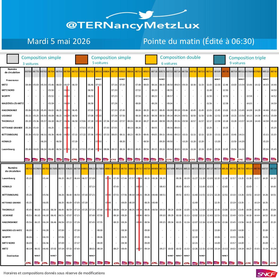TER Nancy-Metz-Lux tweet media