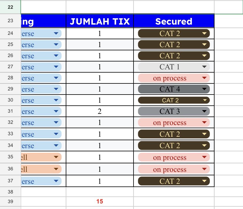 Secured 11 TIKET JNJM 🙌🏻🥹 sisa 4 tix lagi buat anak jastipkuu 🙌🏻🙌🏻 dar der dor bgt tapi Allhamdulillah hampir semua anak jastip secured tiket nya 🥹🥹💗💗💗