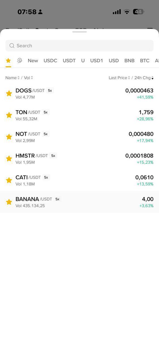 Thompson_Tips1's tweet image. The TON ecosystem is pumping hard today 🔥
If you missed #Dogs, #HMSTR, #Cati, and #NOT 

#Banana has massive potential to explode next!