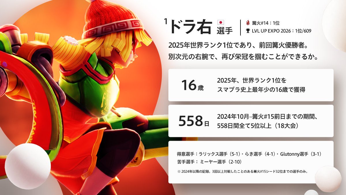 fun2smash tweet media
