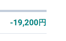 ぎゃああああああああああああああああああああああああああああああ