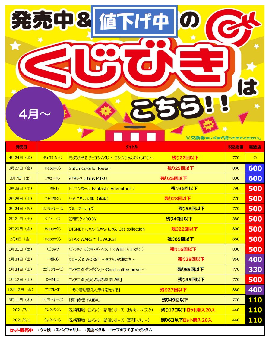 bm_tonami's tweet photo. 値下げ中のくじ各種です（5/5更新）  

#チェゴシム、#スティッチ、#初音ミク、#とっとこハム太郎、#ダンダダン、#着せ恋、#ブルーアーカイブ、#DISNEY、#EWORKS、#ぼっちざろっく、#クローズ、#炎炎の消防隊、#ドラゴンボール、#YAIBA
#BM砺波くじ https://t.co/7y1InaerFB