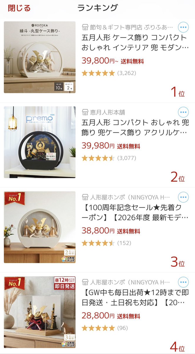 hiroloy_2029 ありがとうございます 世間一般的な五月人形に比べて大変