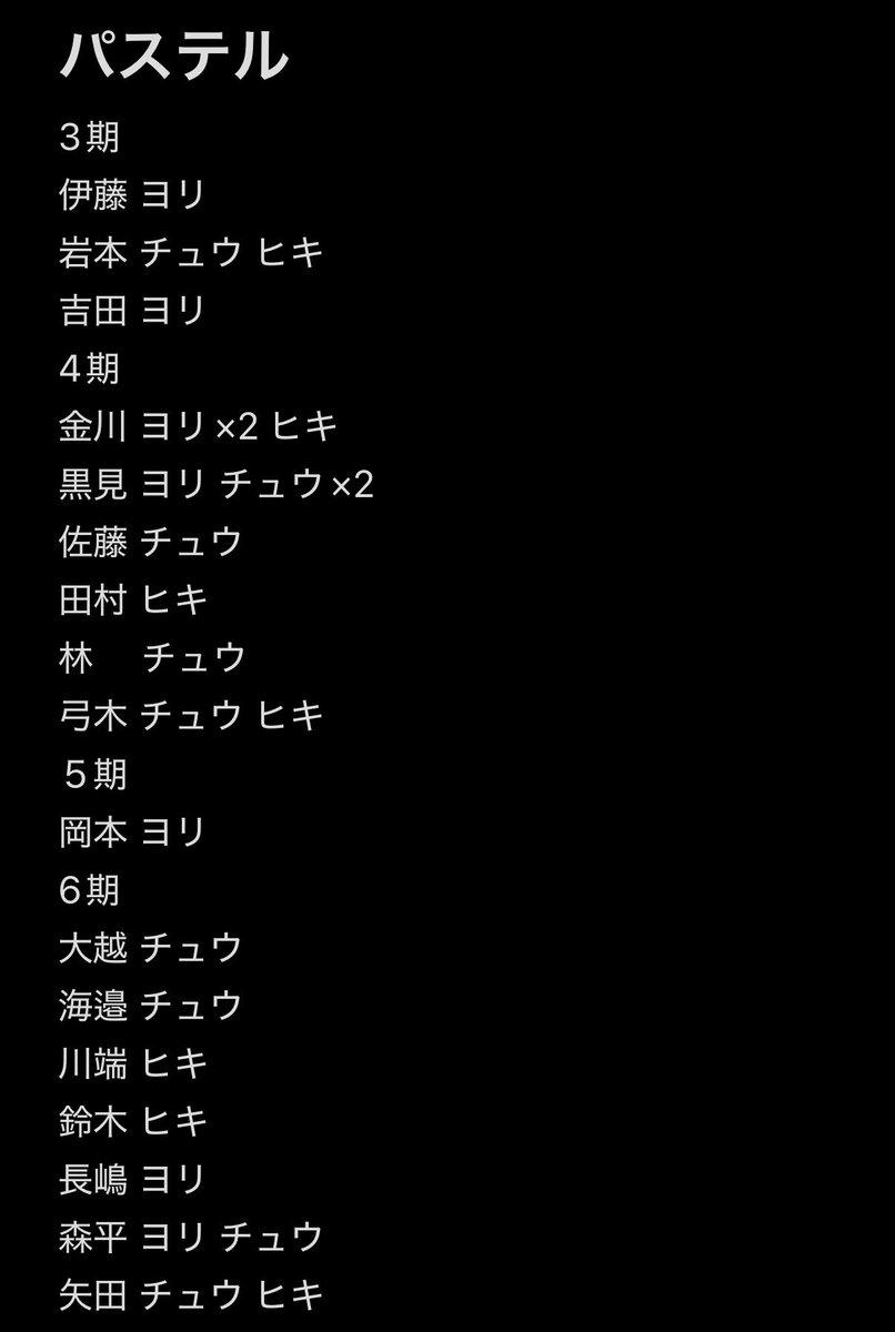 みつき tweet media