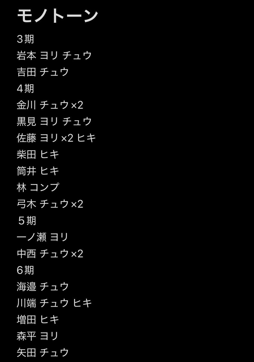 みつき tweet media