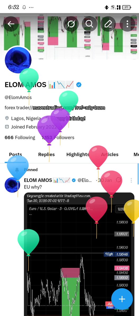 ELOM AMOS 📊📉📈 tweet media