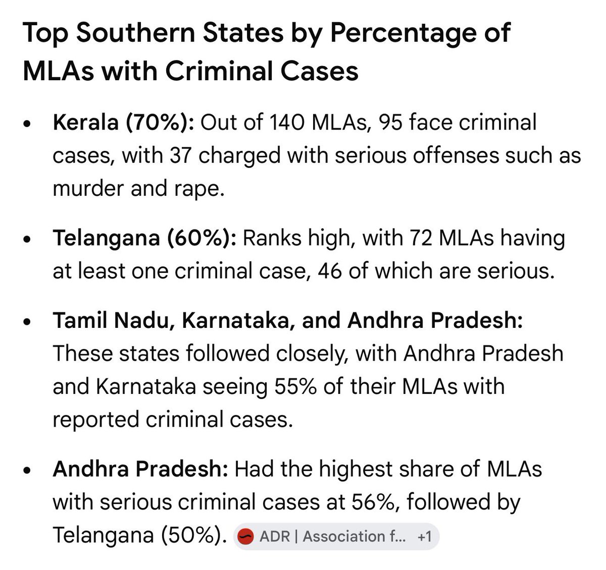 JenEver09's tweet photo. @Automotivegeek3 @weAllGonnaDye Bro South Indian politicians have the highest criminal charges against them too 😭 https://t.co/Np0BWWiDbG