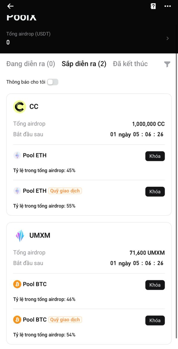 Chudai_jav_ZXoL's tweet image. Mới thấy kèo PoolX CC bên Bitget khá dễ ăn 👀

Chỉ cần lock từ ~0.002 ETH
→ chia pool 1,000,000 CC
Kèo này hợp farm nhẹ

👉 bitget.com/vi/events/pool…

#Bitget #Airdrop #Crypto
