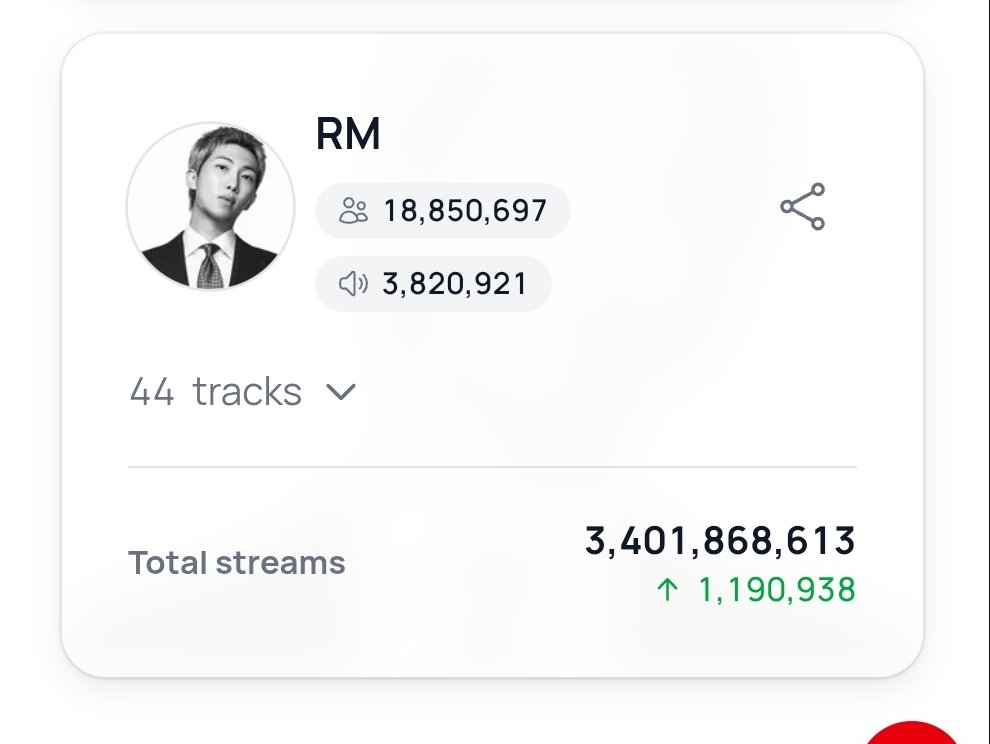 𝐒𝐨𝐚𝐡⁷🥢𓊝 tweet media