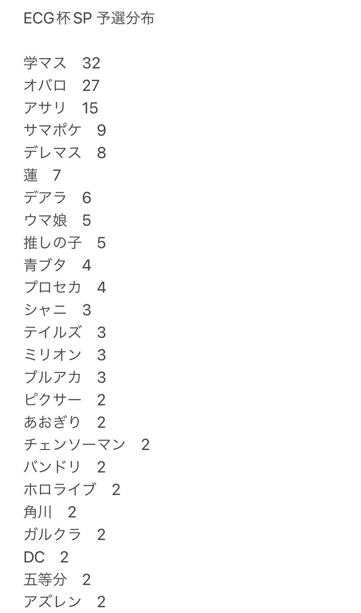 【公式】Exciting CardGames (ECG) tweet media