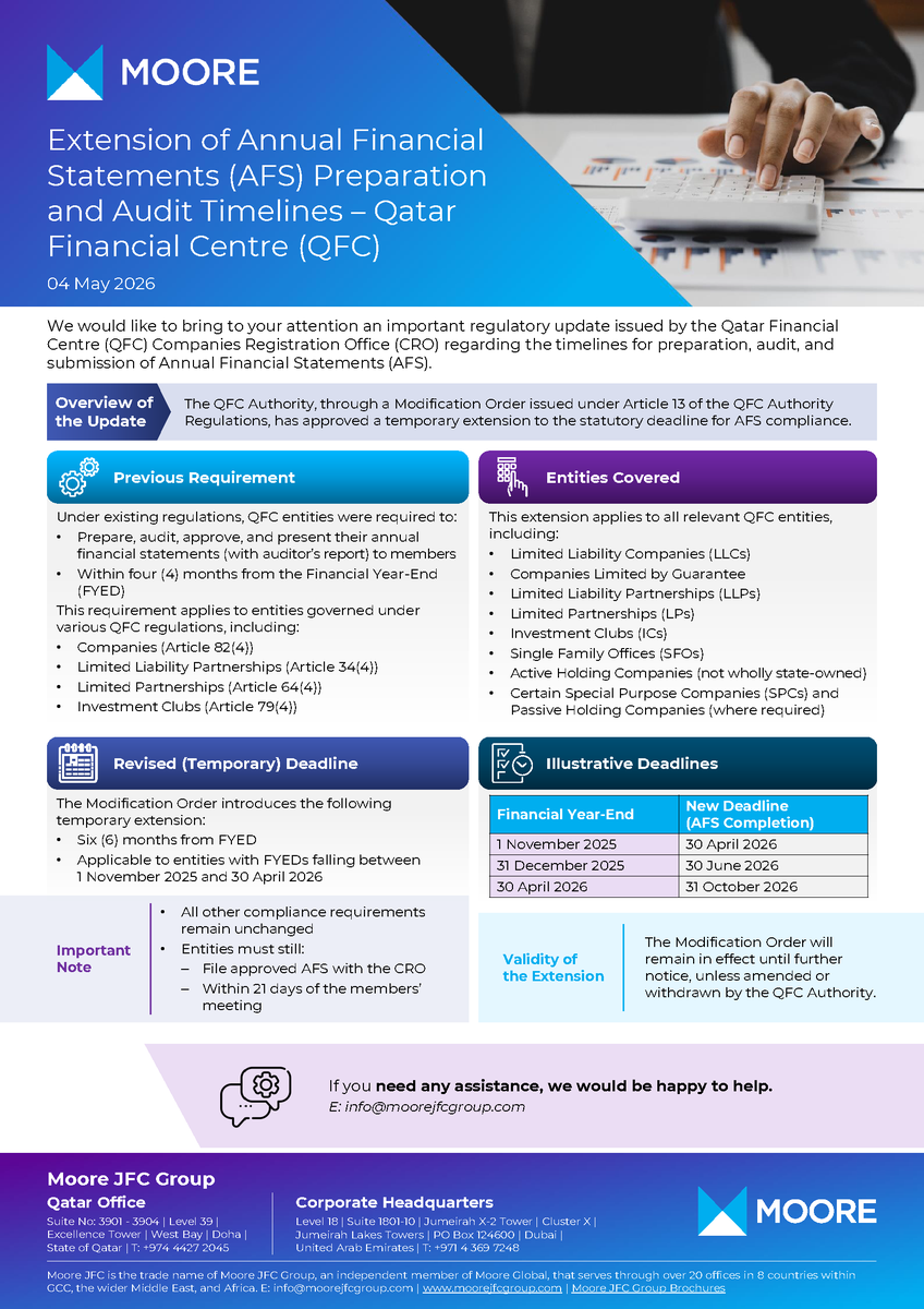 The QFC Authority, through a Modification Order issued under Article 13 of the QFC Authority Regulations, has approved a temporary extension to the statutory deadline for AFS compliance.

#QFC #RegulatoryUpdate #Compliance #FinancialReporting  #QatarBusiness
