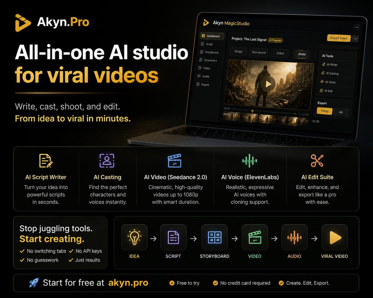 AkynPro tweet picture