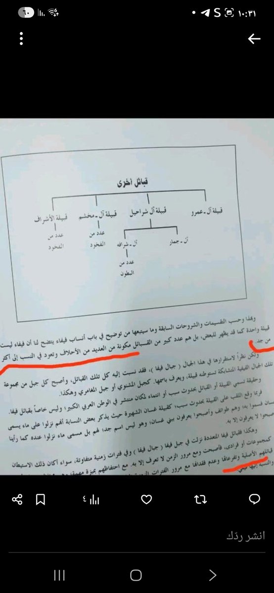 فهد بن فيصل tweet media