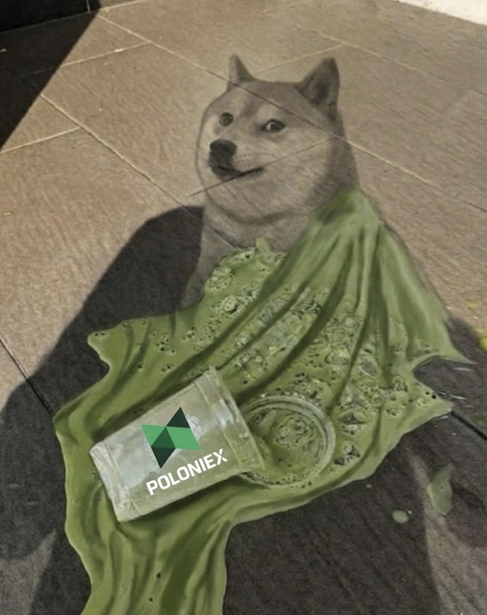 Poloniex Exchange tweet media