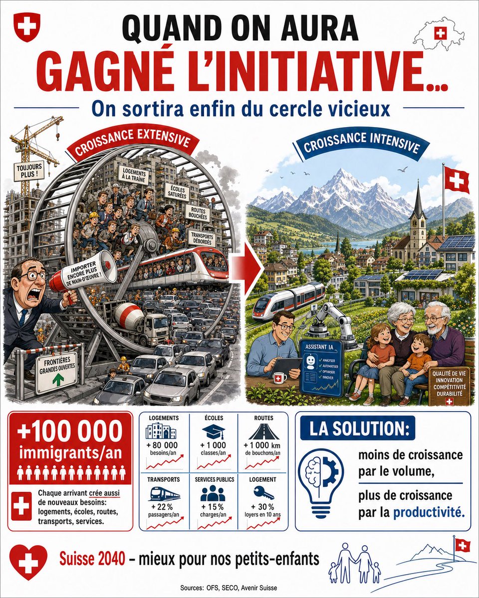 spillma2's tweet photo. En 🇨🇭 le citoyen a son mot à dire! Il n’est pas le vassal de Brussel! @knafo_sarah @f_philippot https://t.co/UNYyb43RIQ