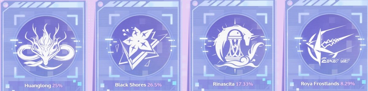 WUWAFESS | LAPAK GACHA 📌 tweet media