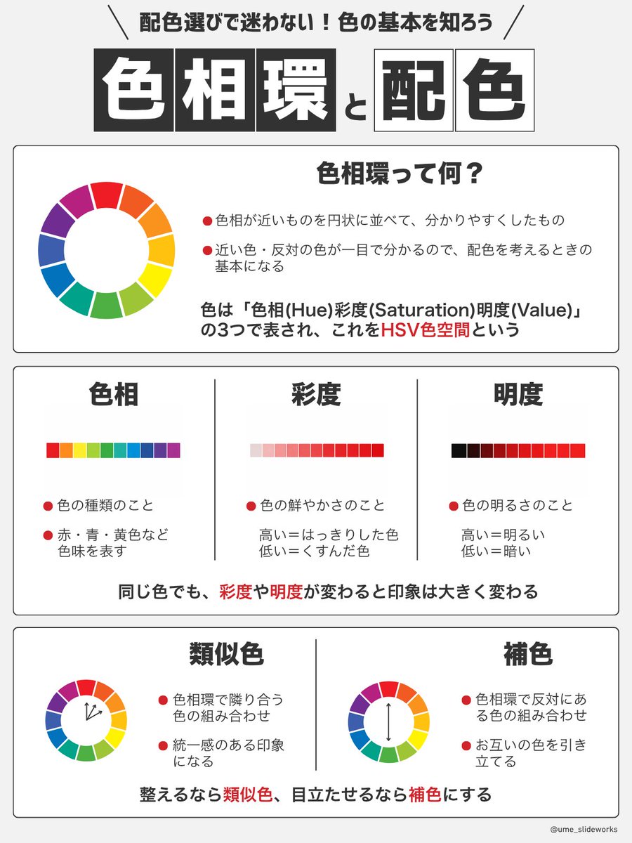 うめ｜図解・スライドデザイン tweet media