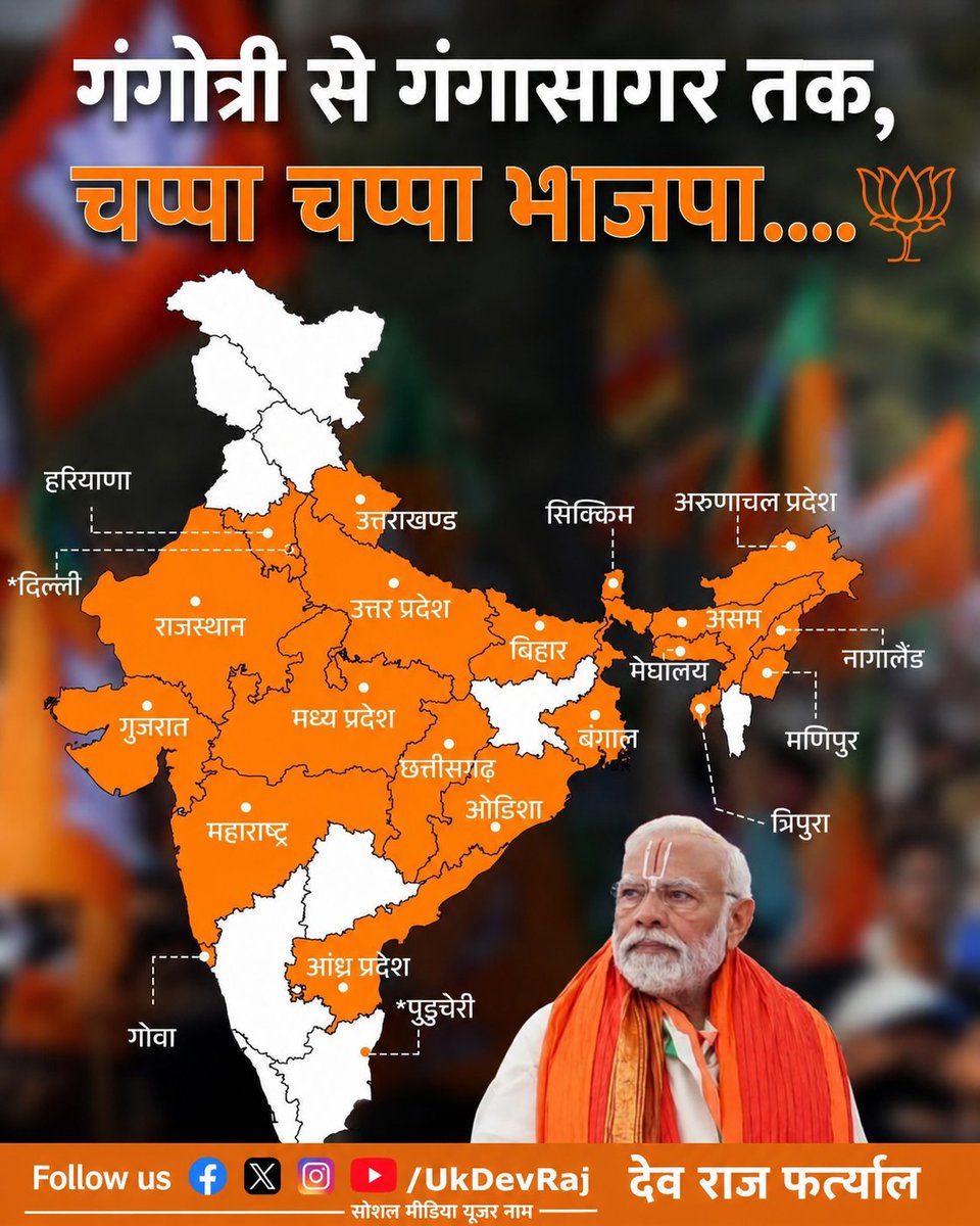 Dev Raj Fartiyal tweet media
