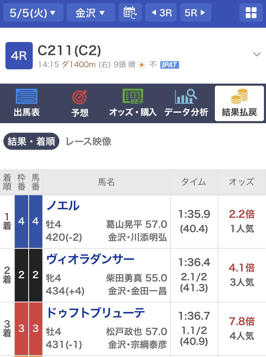倉持 乃英瑠 tweet media
